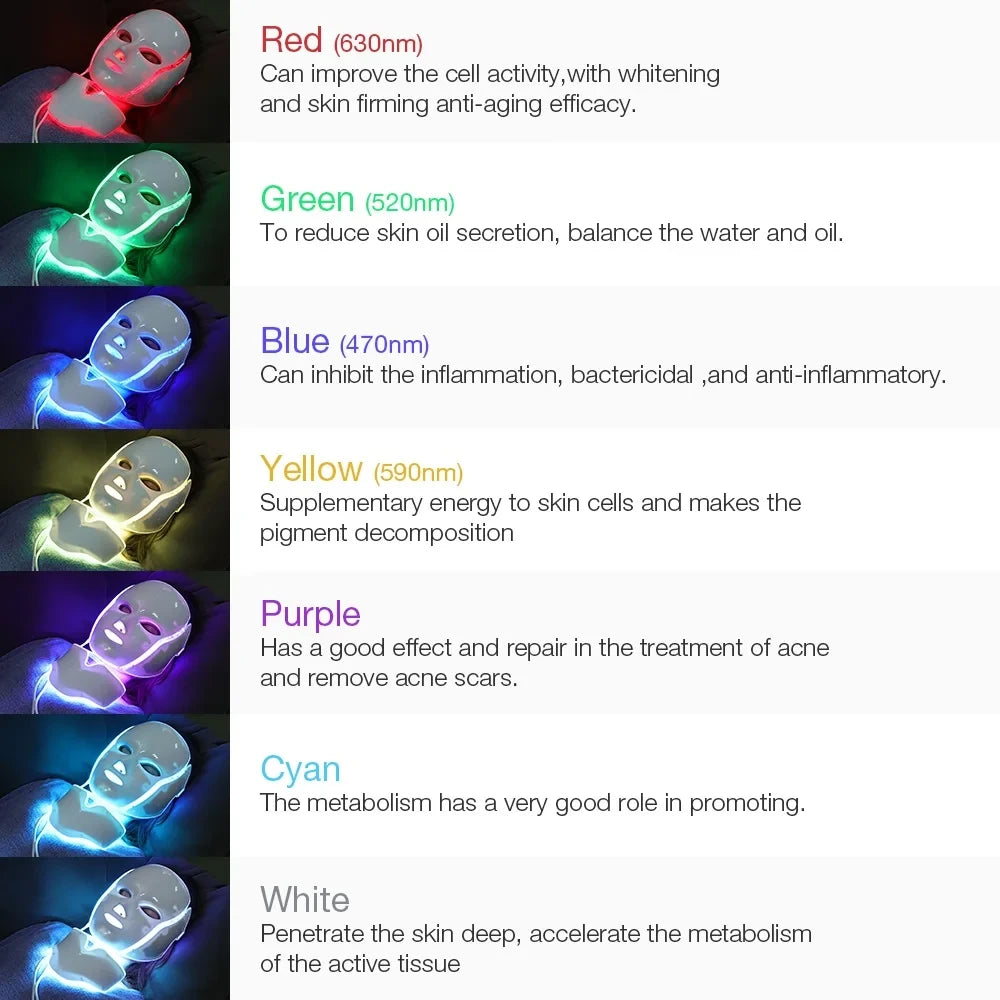 7 Color LED Facial Mask