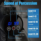30-Speed Deep Tissue Massager