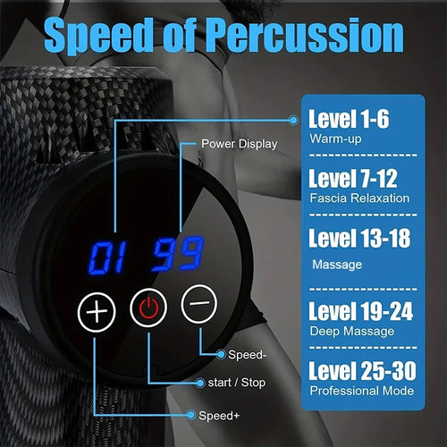 30-Speed Deep Tissue Massager