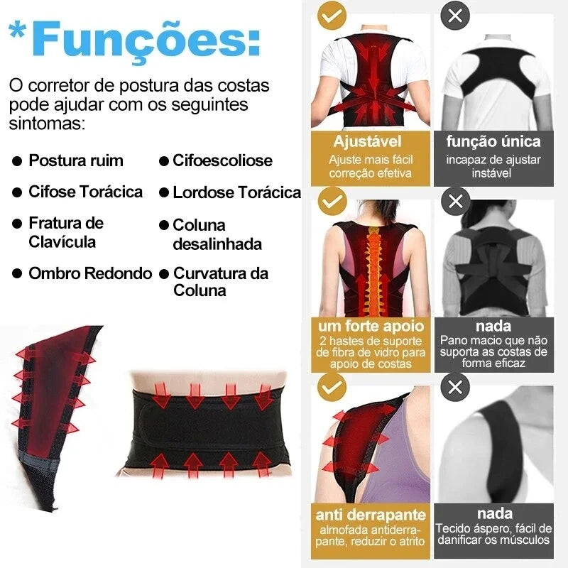 Lumbar Posture Corrector Vest